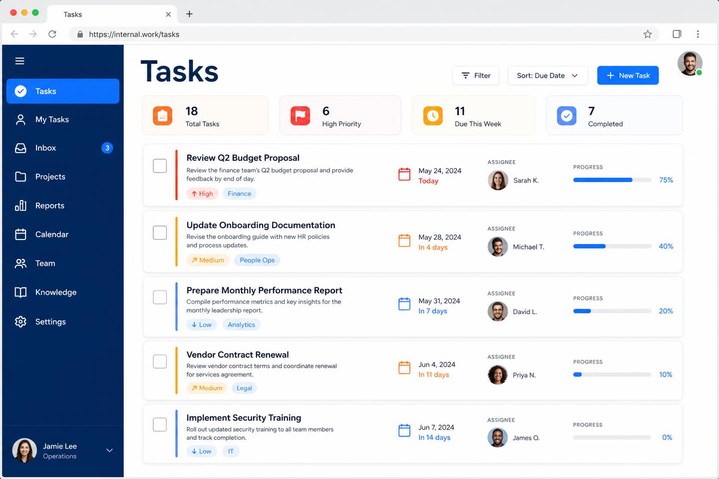 Work queue — Internal tools interface example